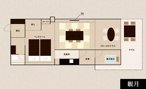 観月 間取り