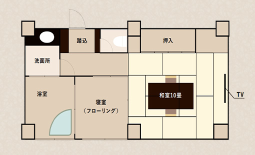 石山 間取り